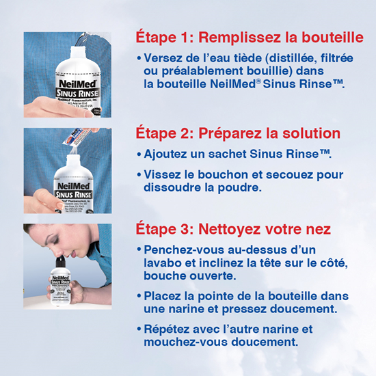 Basic Care Kit Rinçage Salin Sinus - 1 Flacon + 30 Sachets, Pour Hygiène Nasale, Allergies