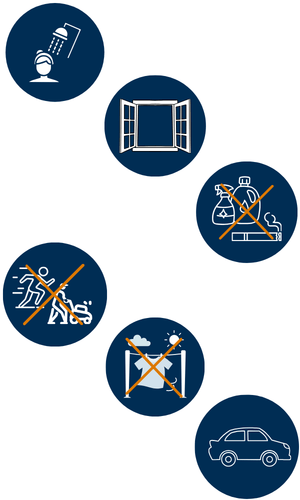 Les recommandations en cas d'allergie